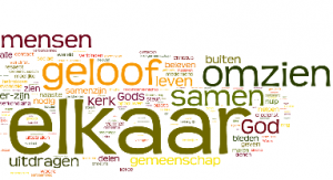 wordcloud